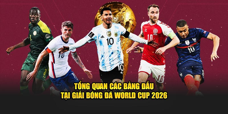 Lịch Thi Đấu World Cup 2026 - Cập Nhật Mới Nhất Tại OK9 4 Tổng quan các bảng đấu tại giải bóng đá World Cup 2026
